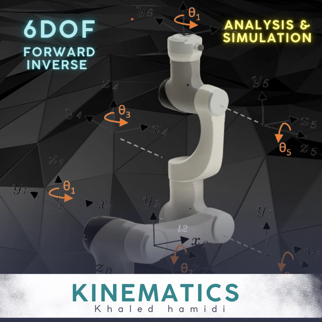 Forward and Inverse Kinematics Analysis and Simulation in MATLAB of a 6R Industrial Robot